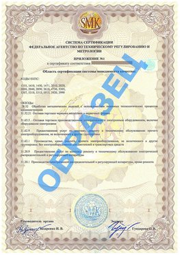 Приложение 1 Таганрог Сертификат ГОСТ РВ 0015-002